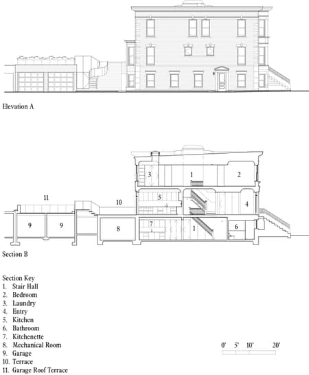 Lefferts Manor House